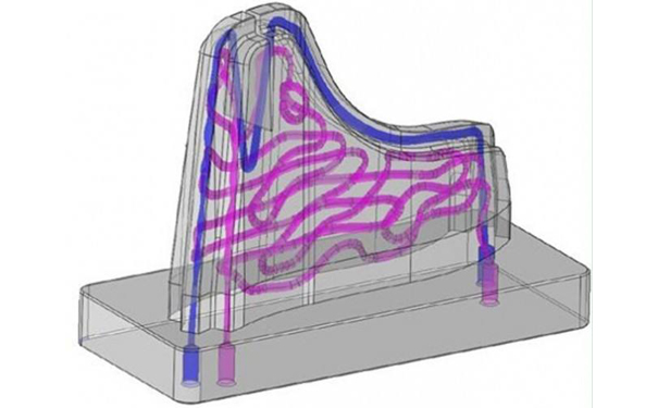 水路模温机为3D打印随机水路而设计